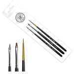 Πινέλο Ju. Bilej Set 2